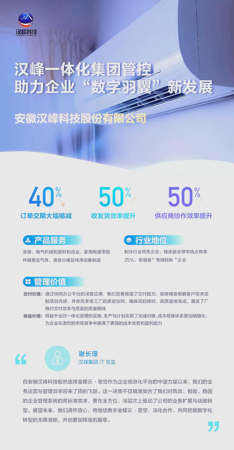 安徽汉峰的数字化转型与全面发展之路 软件赋能下的制造业升级样本