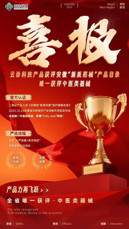 云诊科技"中医舌诊体质辨识软件"成功入选安徽省"新质药械"产品目录