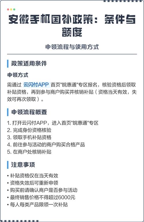 按《2025年安徽省家电,数码及家装厨卫产品"焕新"补贴实施细则》等