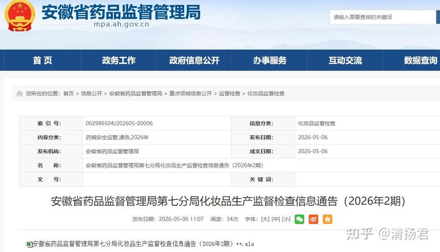奥丽雅日化被责令限期整改因环保生产不合格产品多次被罚5月6日安徽省