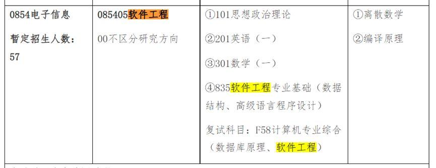 安徽大学 软件工程